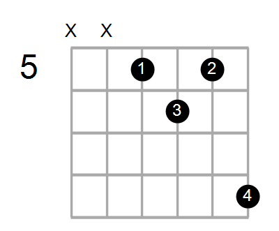 A7#9/G Chord